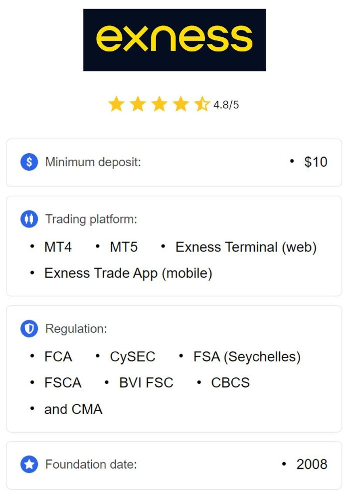 Complete Guide to Exness Payment Methods Complete Guide to Exness Payment Methods